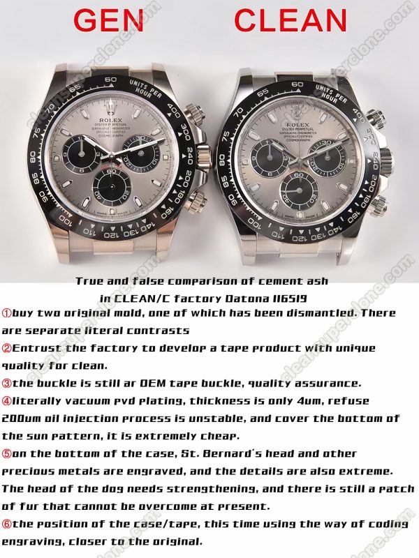 Daytona replica watch and the original What is the difference Clean Factory grey Rolex 116519 Mechanical Men
