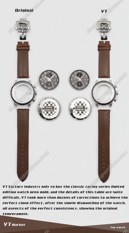 Mille Miglia replica watch and the original What is the difference V7 Factory Dark gray Chopard 168571 Mechanical Men
11