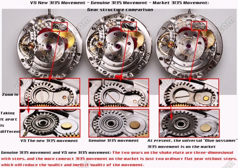 116610 1:1 replica watch and the genuine what is the difference VS Factory Rolex black Submariner Mechanical Men
16