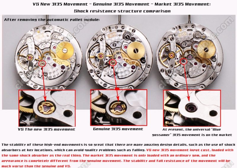 116610 1:1 replica watch and the genuine what is the difference VS Factory Rolex black Submariner Mechanical Men
18