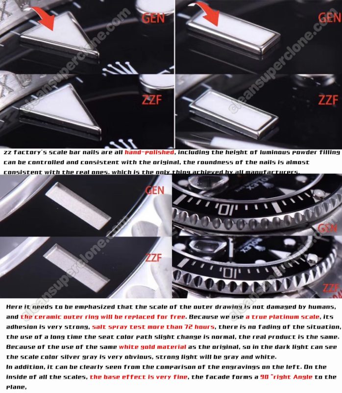 114060 1:1 replica watch and the genuine what is the difference ZZ Factory Rolex Submariner Mechanical Men
3