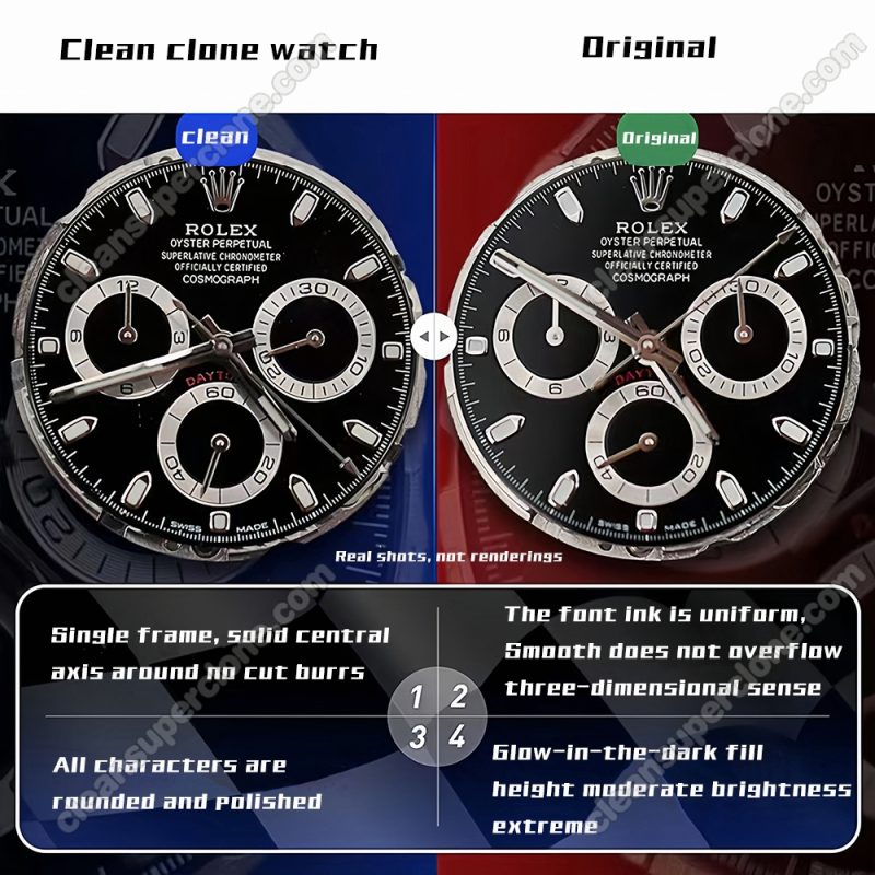 Rolex super clone watch compare the difference between the genuine Clean Factory Daytona 116500 Mechanical Men
3