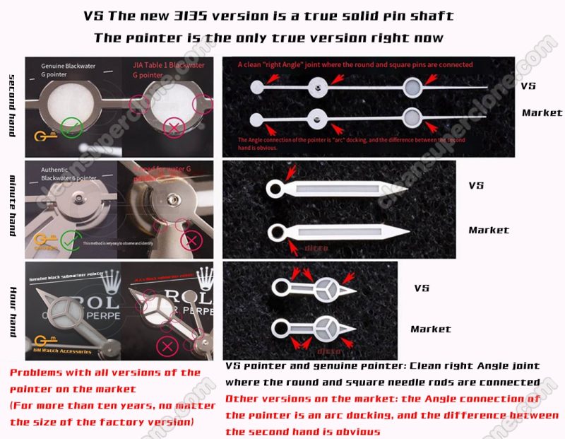 116610 1:1 replica watch and the genuine what is the difference VS Factory Rolex black Submariner Mechanical Men
4