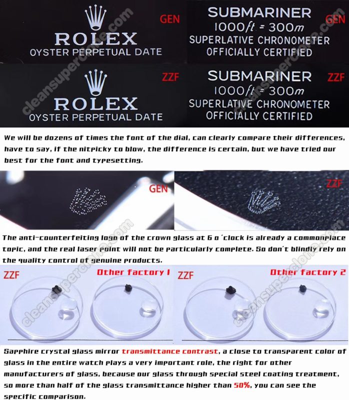 114060 1:1 replica watch and the genuine what is the difference ZZ Factory Rolex Submariner Mechanical Men
5