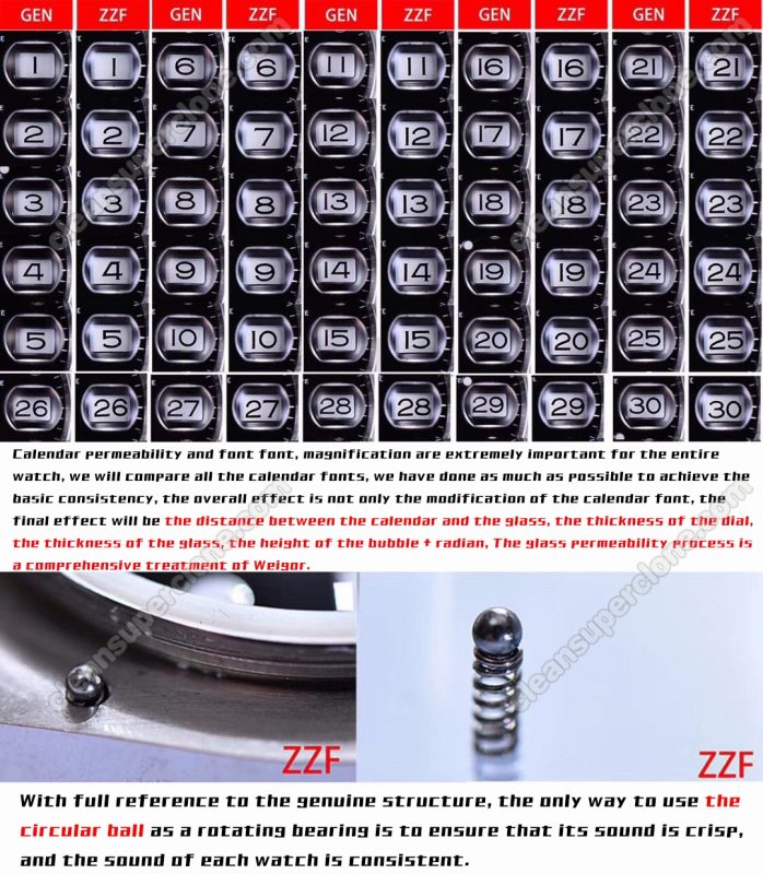 114060 1:1 replica watch and the genuine what is the difference ZZ Factory Rolex Submariner Mechanical Men
6