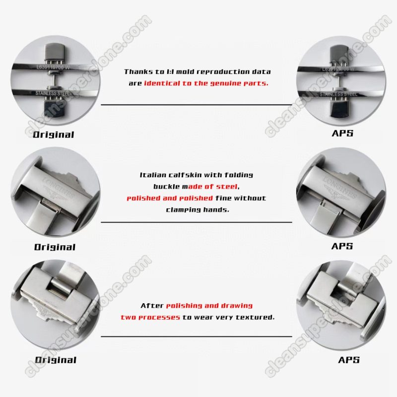 Master Collection replica watch and the original What is the difference APS Factory Longines L2.909 Mechanical Men
8