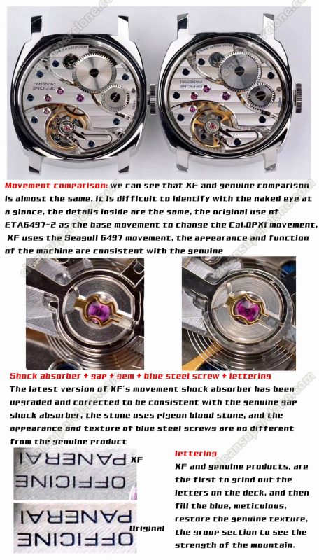 Panerai super clone watch compare the difference between the genuine XF Factory Luminor PAM00111 Mechanical Men
8