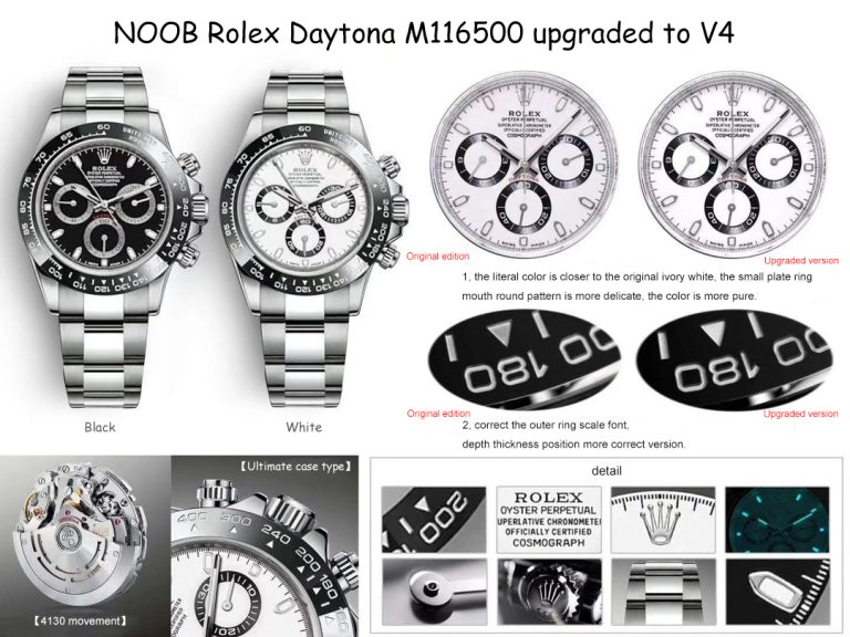 NOOB Rolex Daytona M116500 upgraded to V4